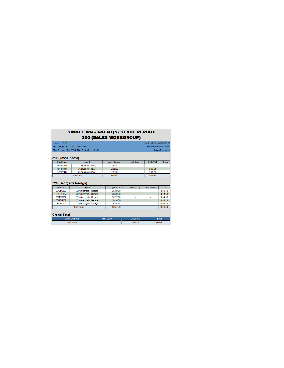 2201 - workgroup agent(s) state | AltiGen MAXCS 7.5 AltiReport User Manual | Page 54 / 110
