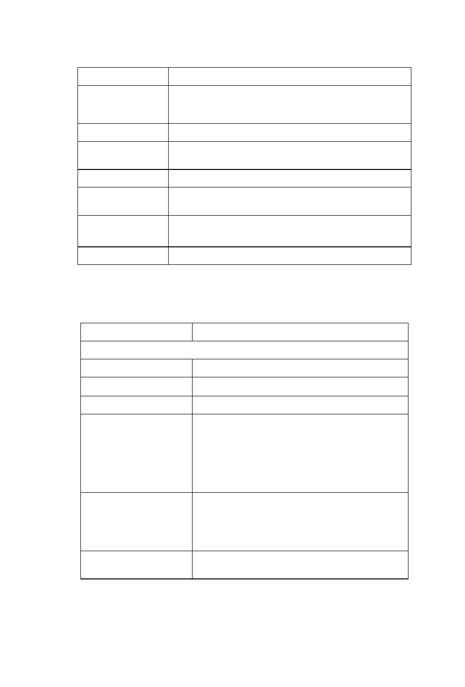 AltiGen MAXCS 7.5 CDR User Manual | Page 54 / 95