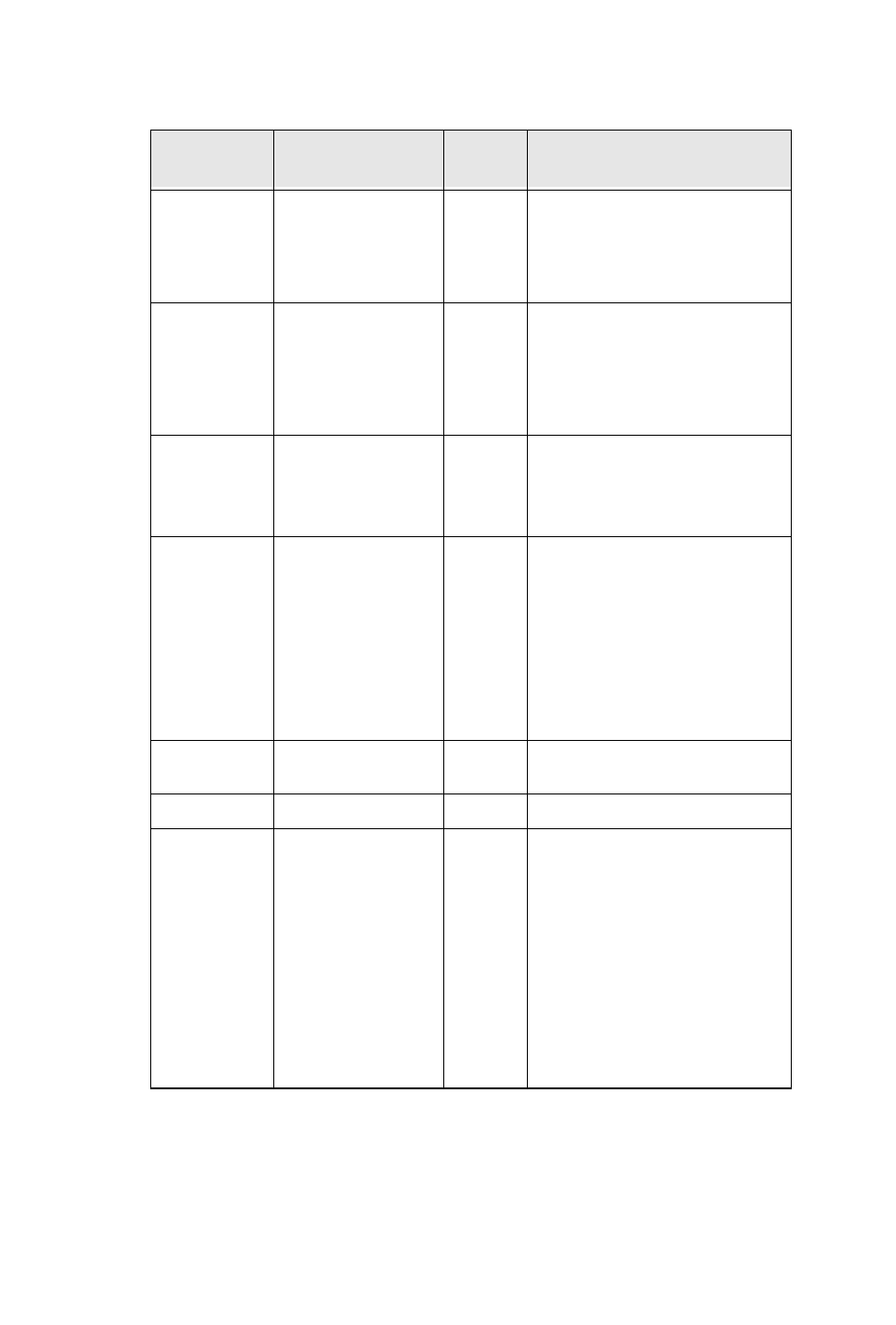 AltiGen MAXCS 7.5 CDR User Manual | Page 60 / 95