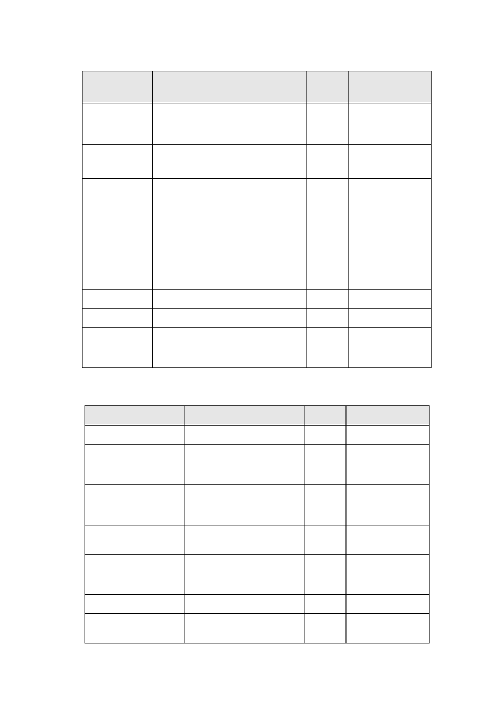 Table 3: agentperwgsummary2 | AltiGen MAXCS 7.5 CDR User Manual | Page 62 / 95