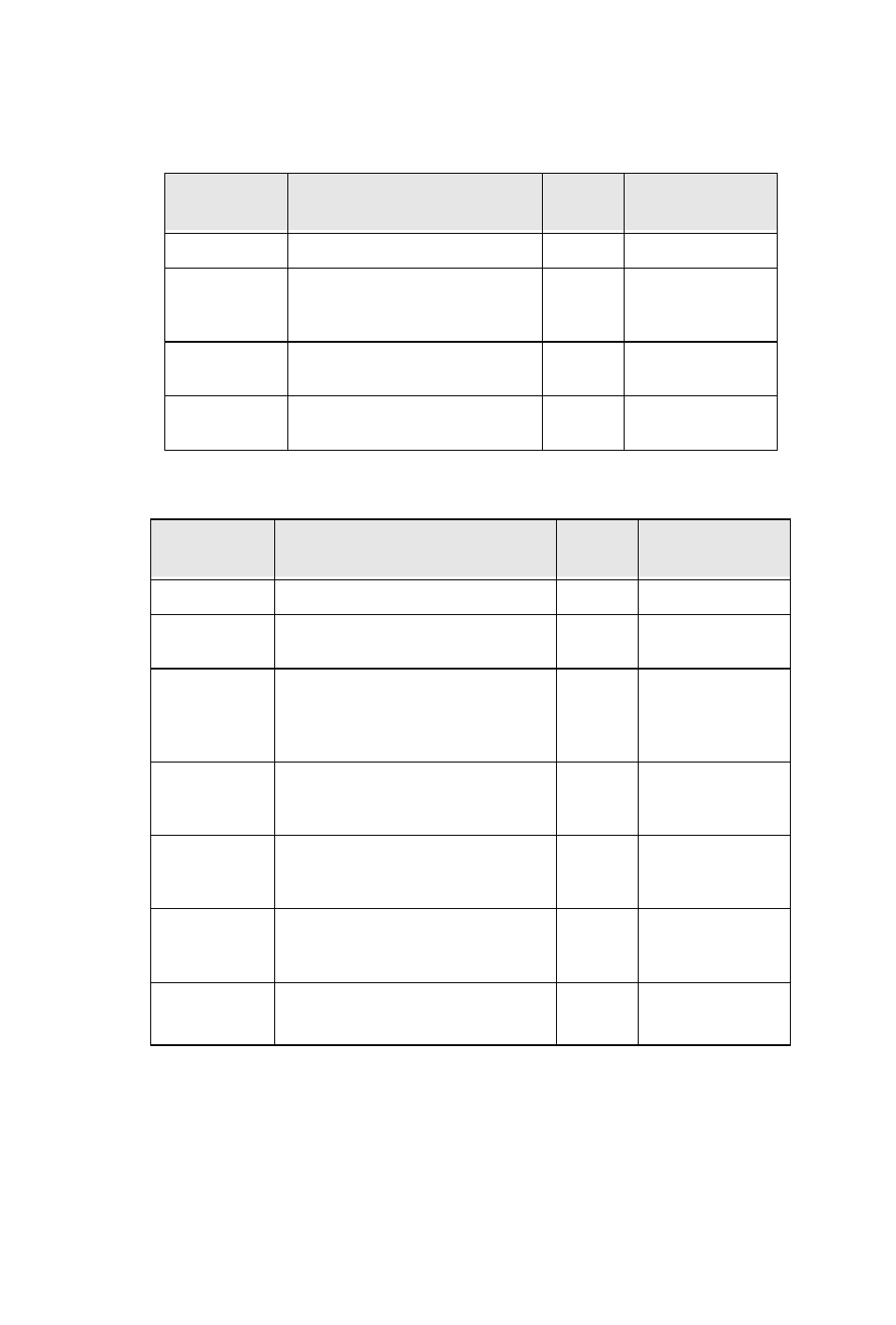 Table 4: agentperwgsummary3, Table 5: agentsummary1 | AltiGen MAXCS 7.5 CDR User Manual | Page 64 / 95