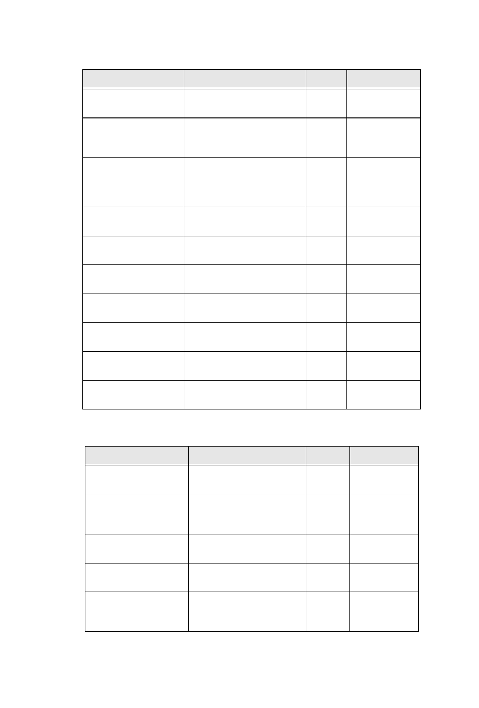 Table 7: agentsummary3 | AltiGen MAXCS 7.5 CDR User Manual | Page 66 / 95