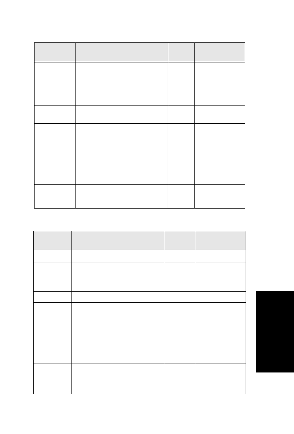 Table 13: wgmember | AltiGen MAXCS 7.5 CDR User Manual | Page 83 / 95