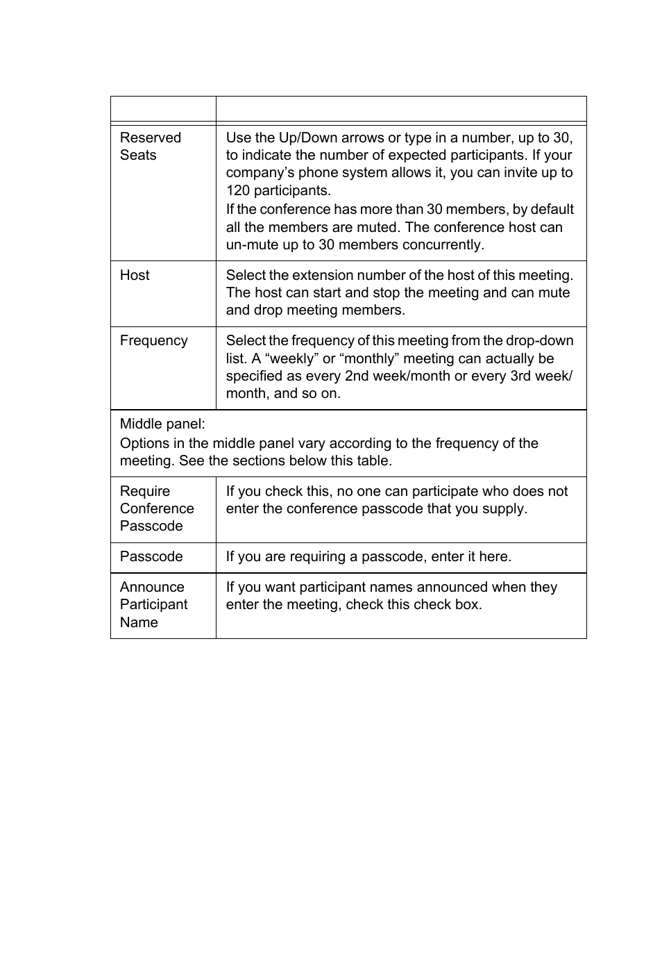 One time only meeting | AltiGen MAXCS 7.5 MaxCommunicator User Manual | Page 42 / 89