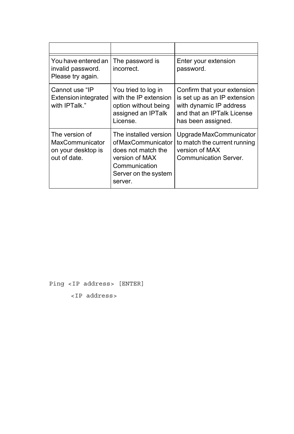 AltiGen MAXCS 7.5 MaxCommunicator User Manual | Page 86 / 89