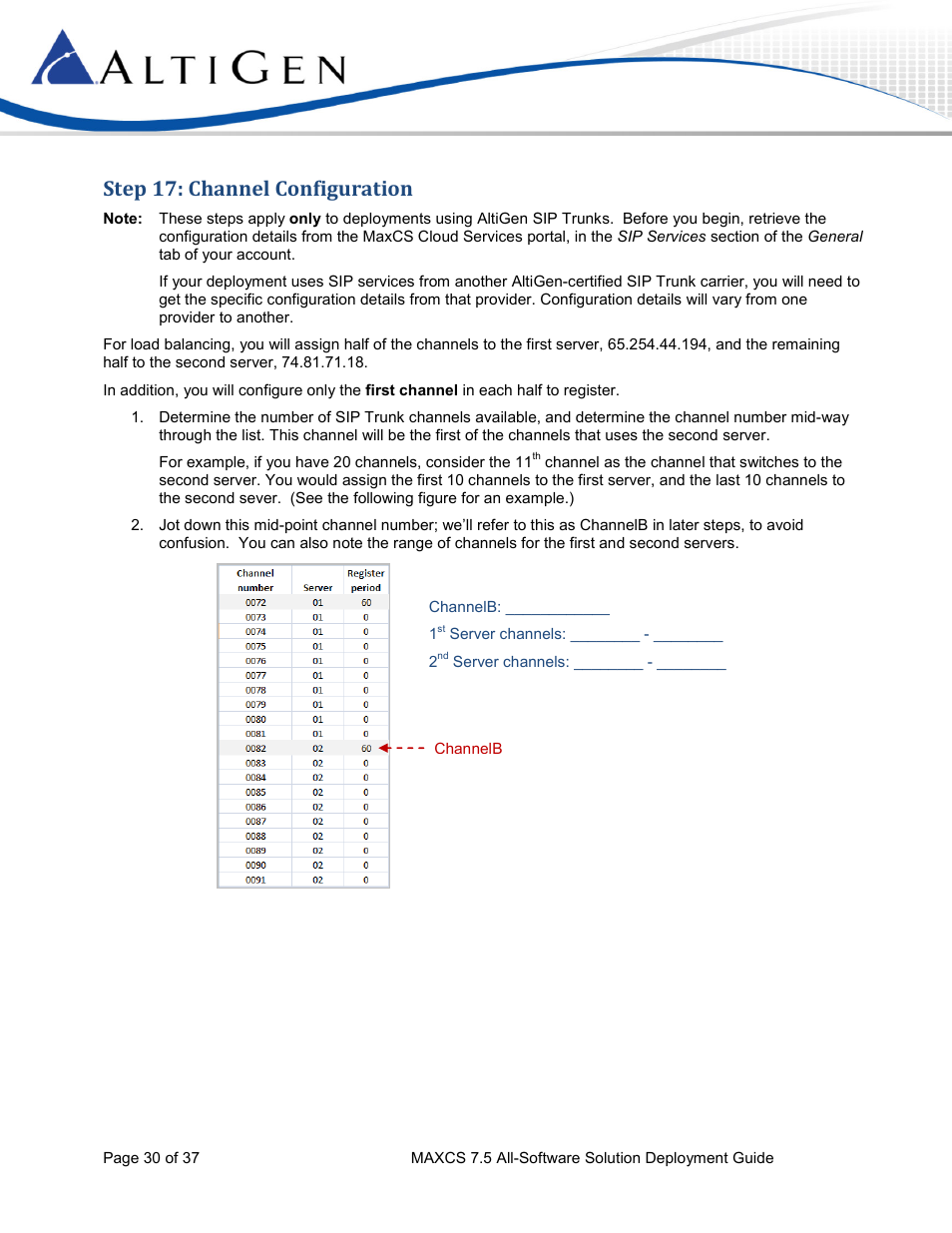 Step 17: channel configuration | AltiGen MAXCS 7.5 Softswitch Deployment Guide User Manual | Page 30 / 37