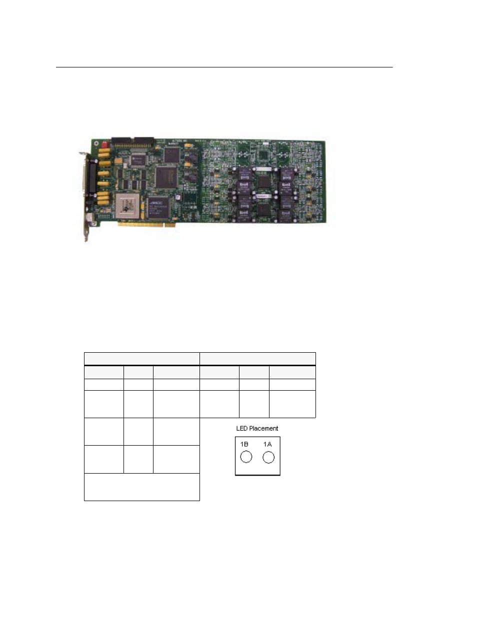 Triton analog trunk board | AltiGen MAXCS 7.5 Telephony Hardware User Manual | Page 42 / 70