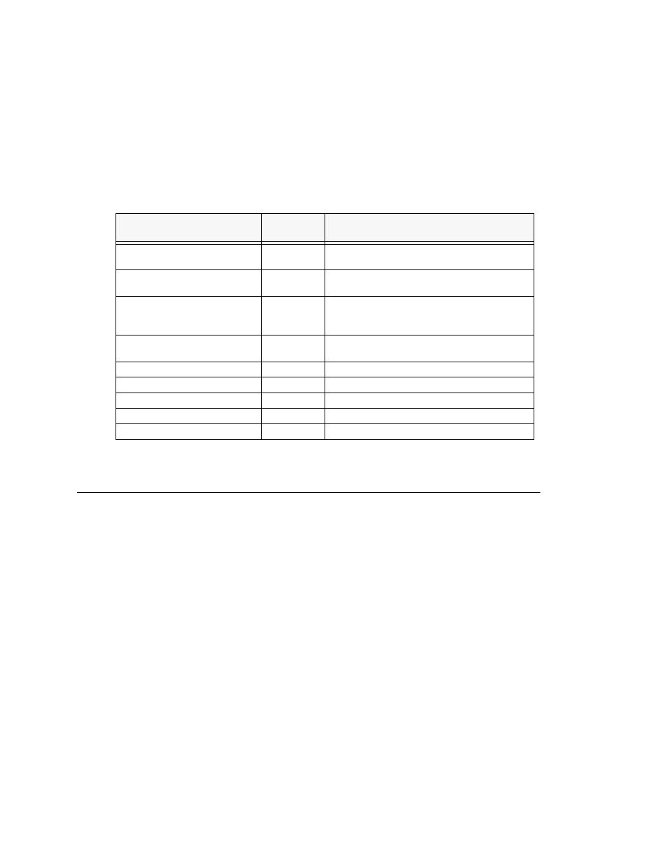 Power requirements | AltiGen MAXCS 7.5 Telephony Hardware User Manual | Page 47 / 70