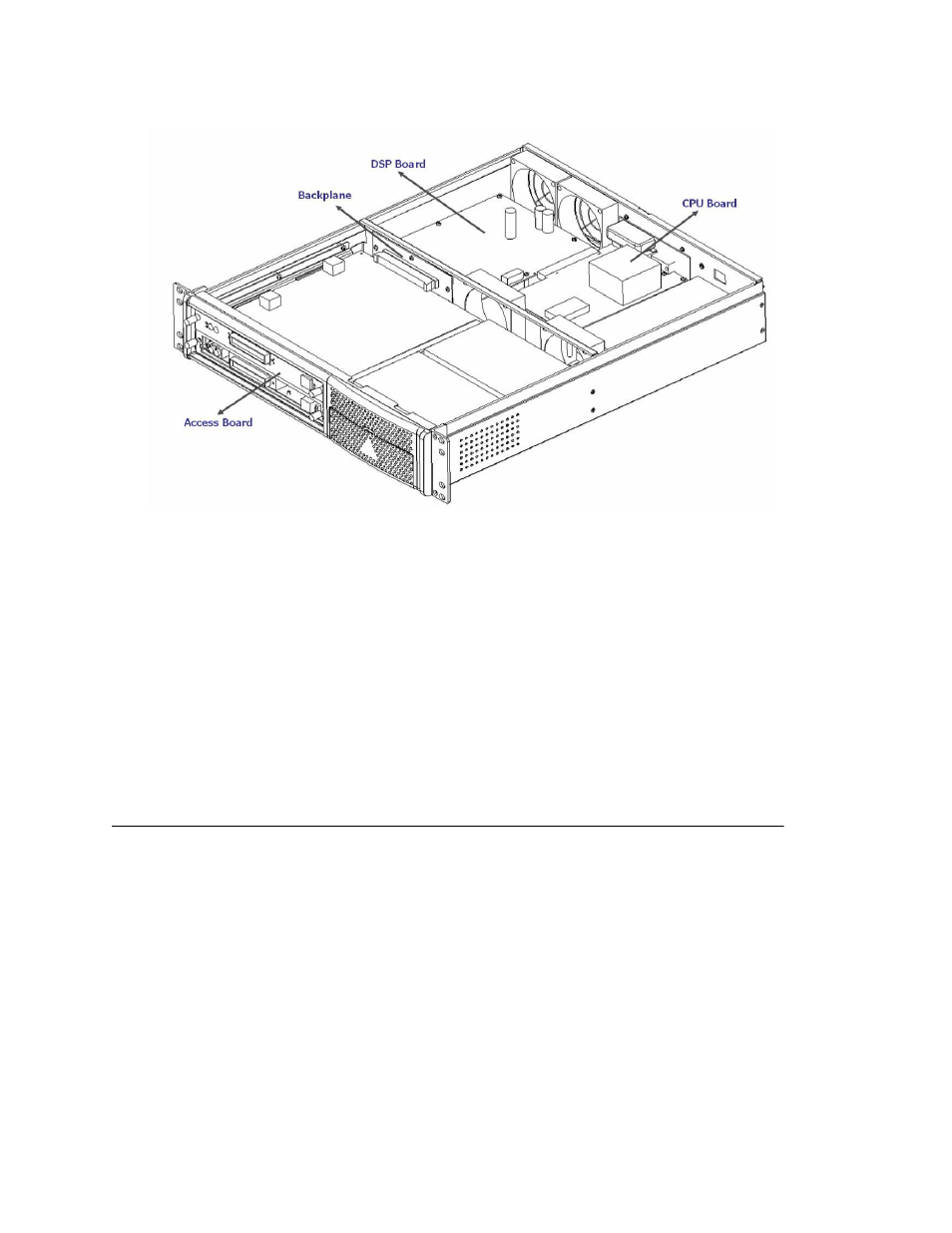 Max1000/2000 series access boards | AltiGen MAXCS 7.5 Telephony Hardware User Manual | Page 52 / 70