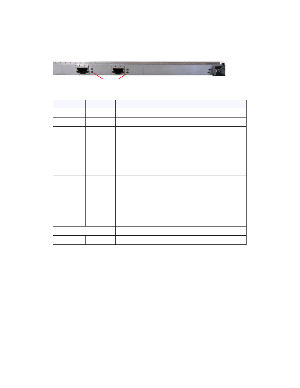 T1e1 signal status leds | AltiGen MAXCS 7.5 Telephony Hardware User Manual | Page 62 / 70