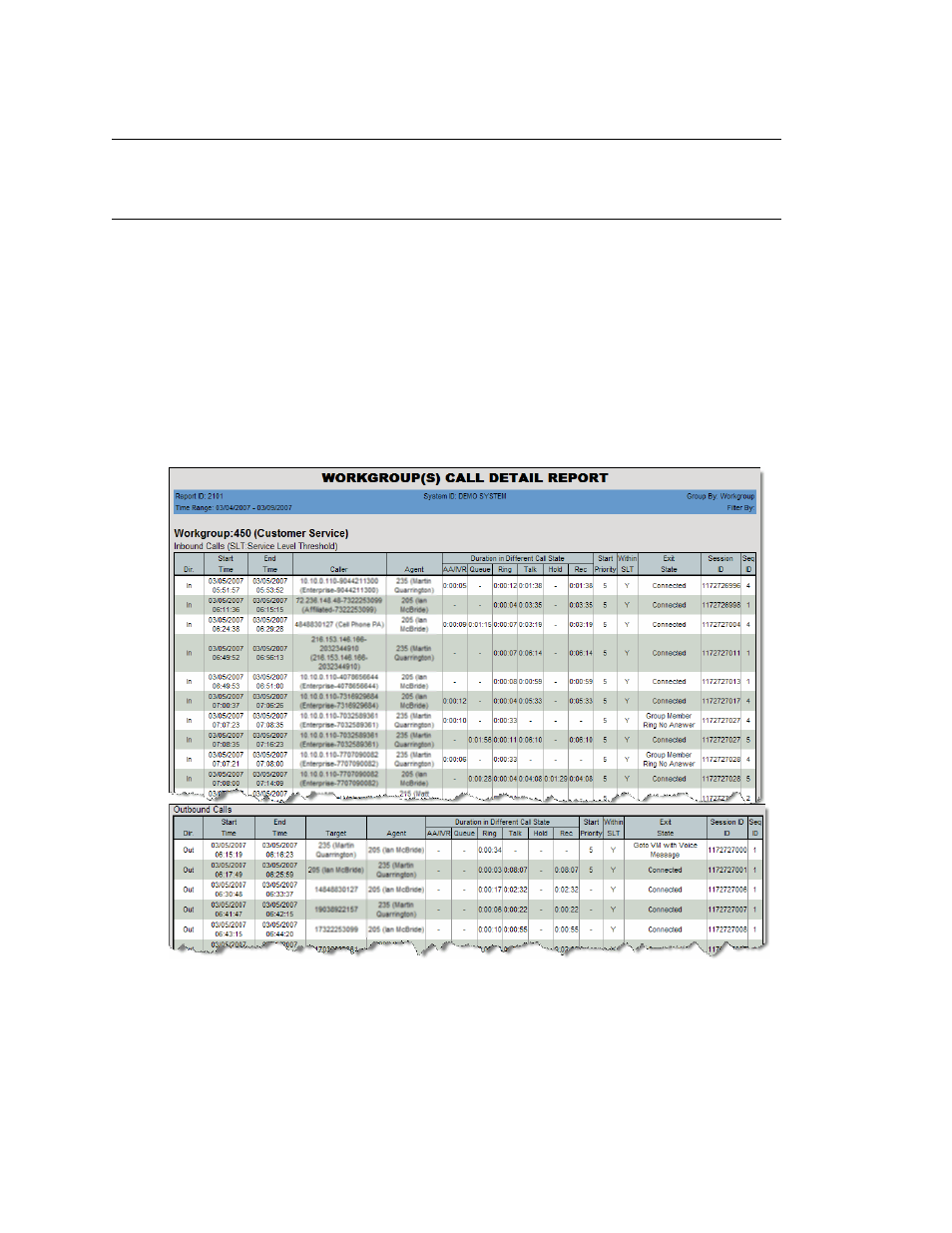 Workgroup reports, 2101 - workgroup call detail report | AltiGen MAXCS 7.0 Update 1 AltiReport User Manual | Page 52 / 110