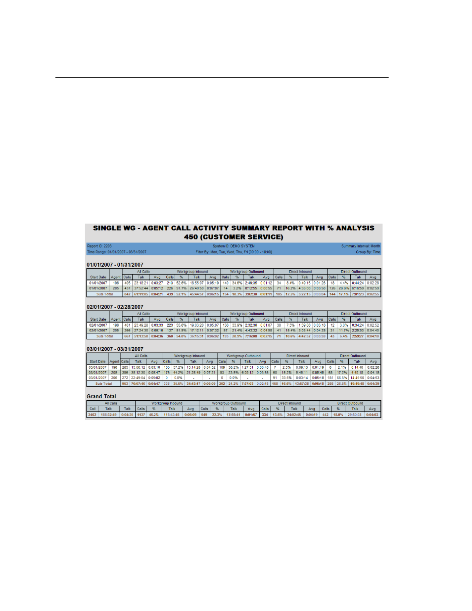 AltiGen MAXCS 7.0 Update 1 AltiReport User Manual | Page 57 / 110