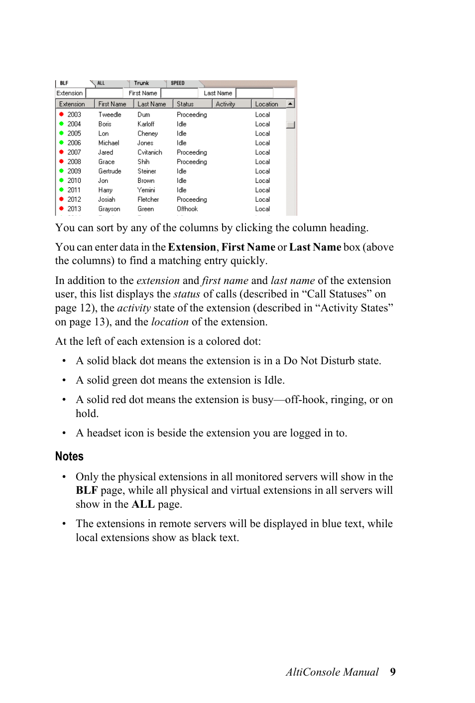 AltiGen MAXCS 7.0 AltiConsole User Manual | Page 13 / 44