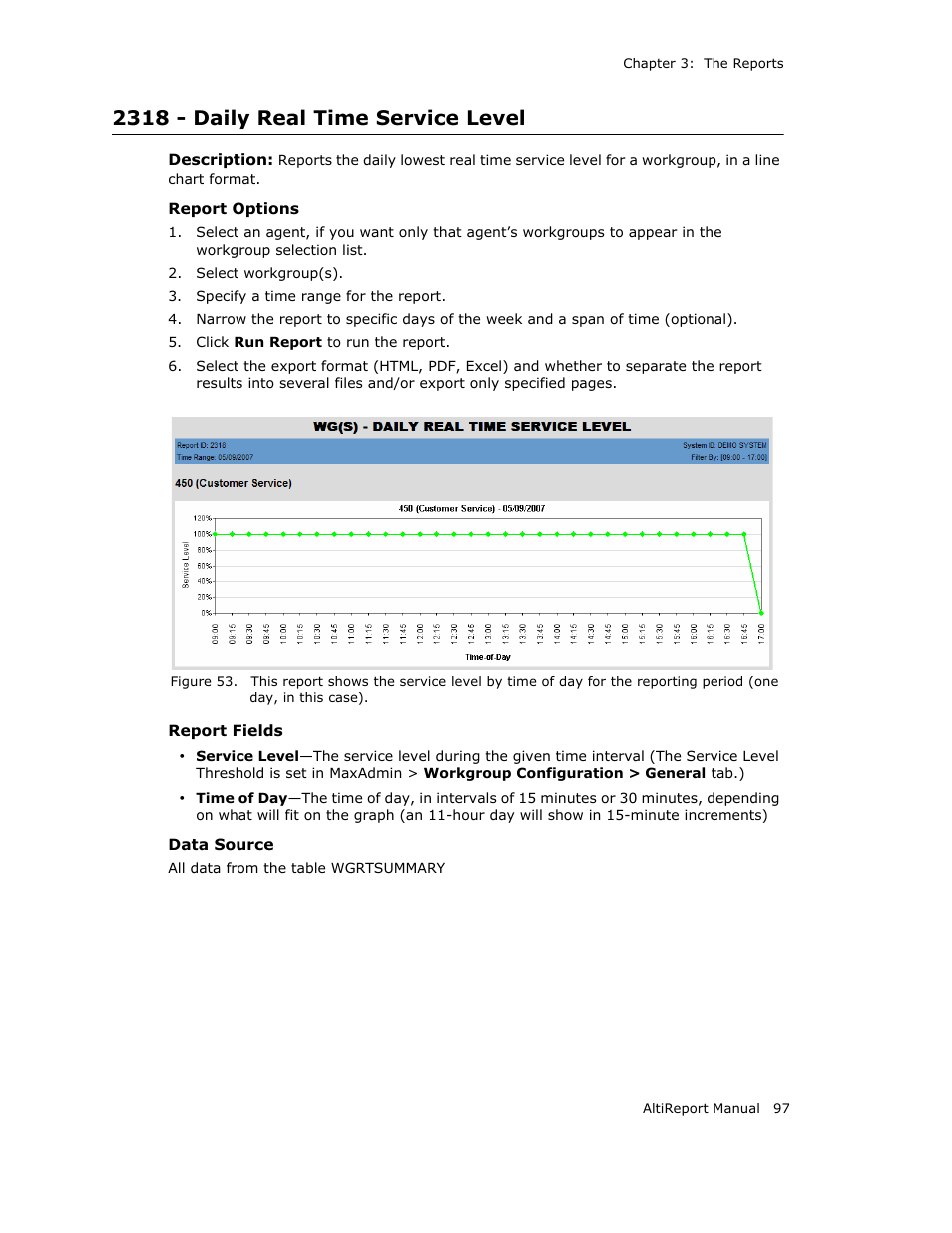 2318 - daily real time service level | AltiGen MAXCS 7.0 AltiReport User Manual | Page 101 / 110