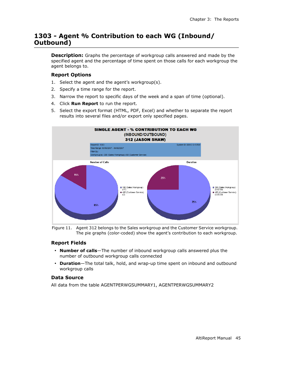 AltiGen MAXCS 7.0 AltiReport User Manual | Page 49 / 110