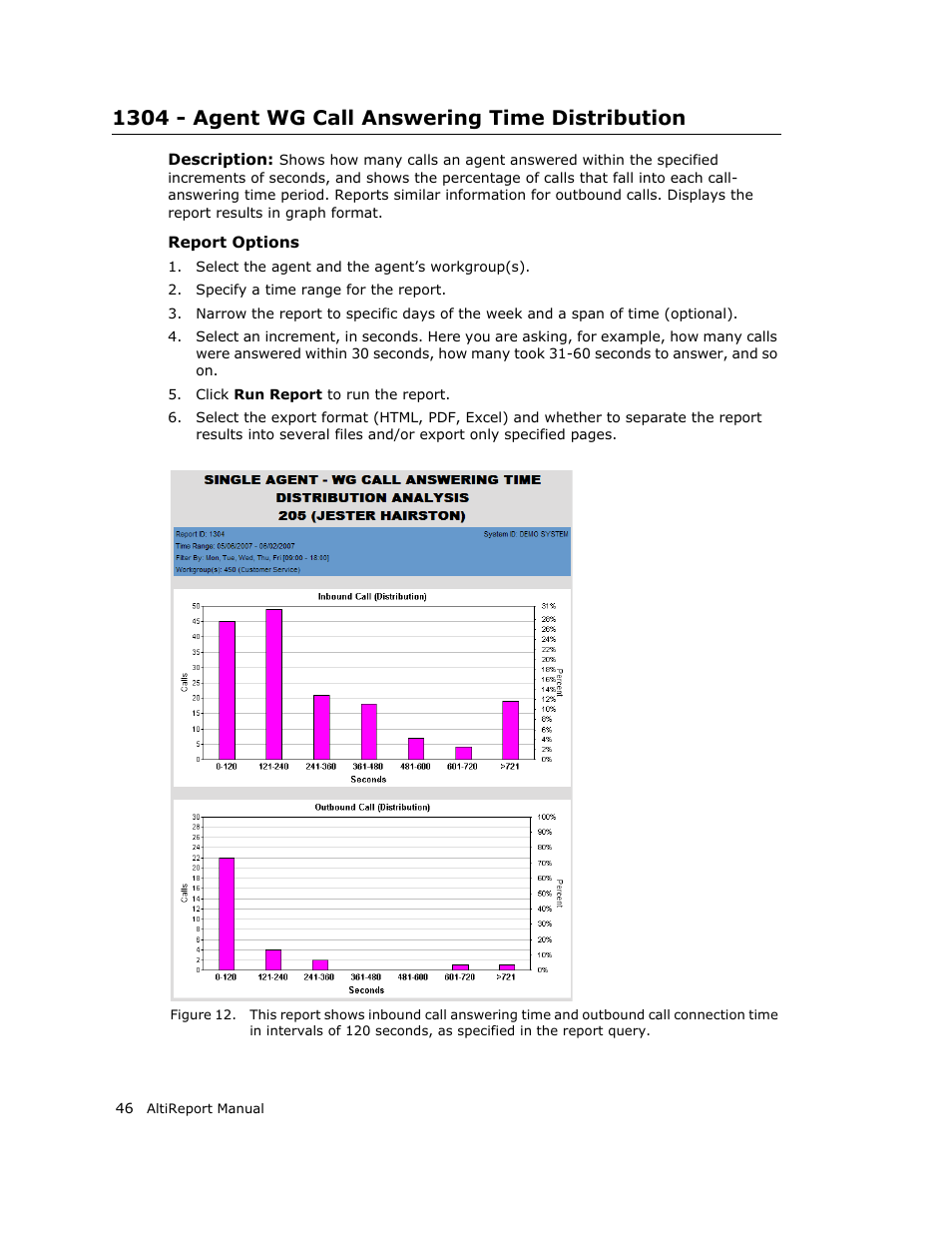 1304 - agent wg call answering time distribution | AltiGen MAXCS 7.0 AltiReport User Manual | Page 50 / 110