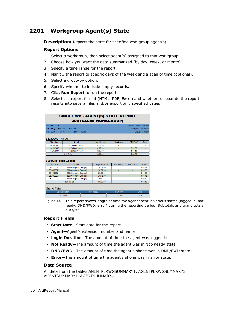 2201 - workgroup agent(s) state | AltiGen MAXCS 7.0 AltiReport User Manual | Page 54 / 110