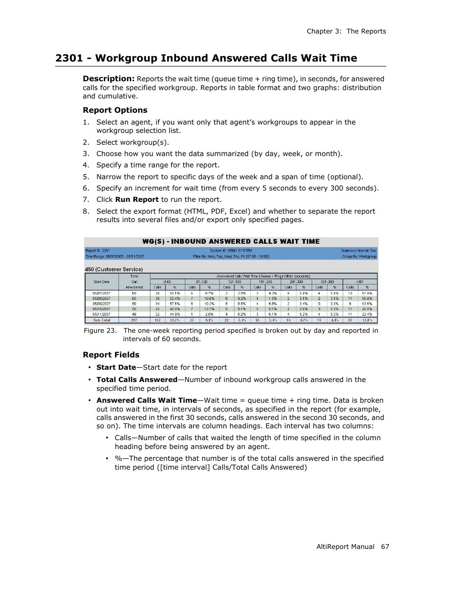 2301 - workgroup inbound answered calls wait time | AltiGen MAXCS 7.0 AltiReport User Manual | Page 71 / 110