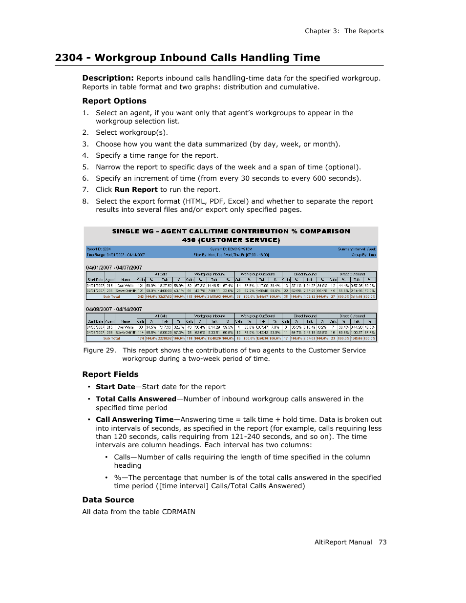 2304 - workgroup inbound calls handling time | AltiGen MAXCS 7.0 AltiReport User Manual | Page 77 / 110