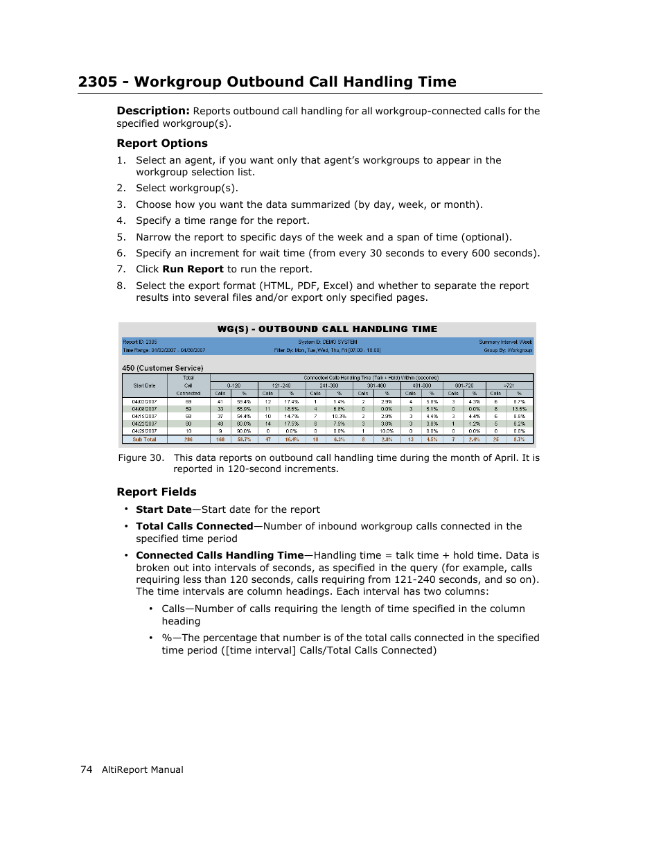 2305 - workgroup outbound call handling time | AltiGen MAXCS 7.0 AltiReport User Manual | Page 78 / 110