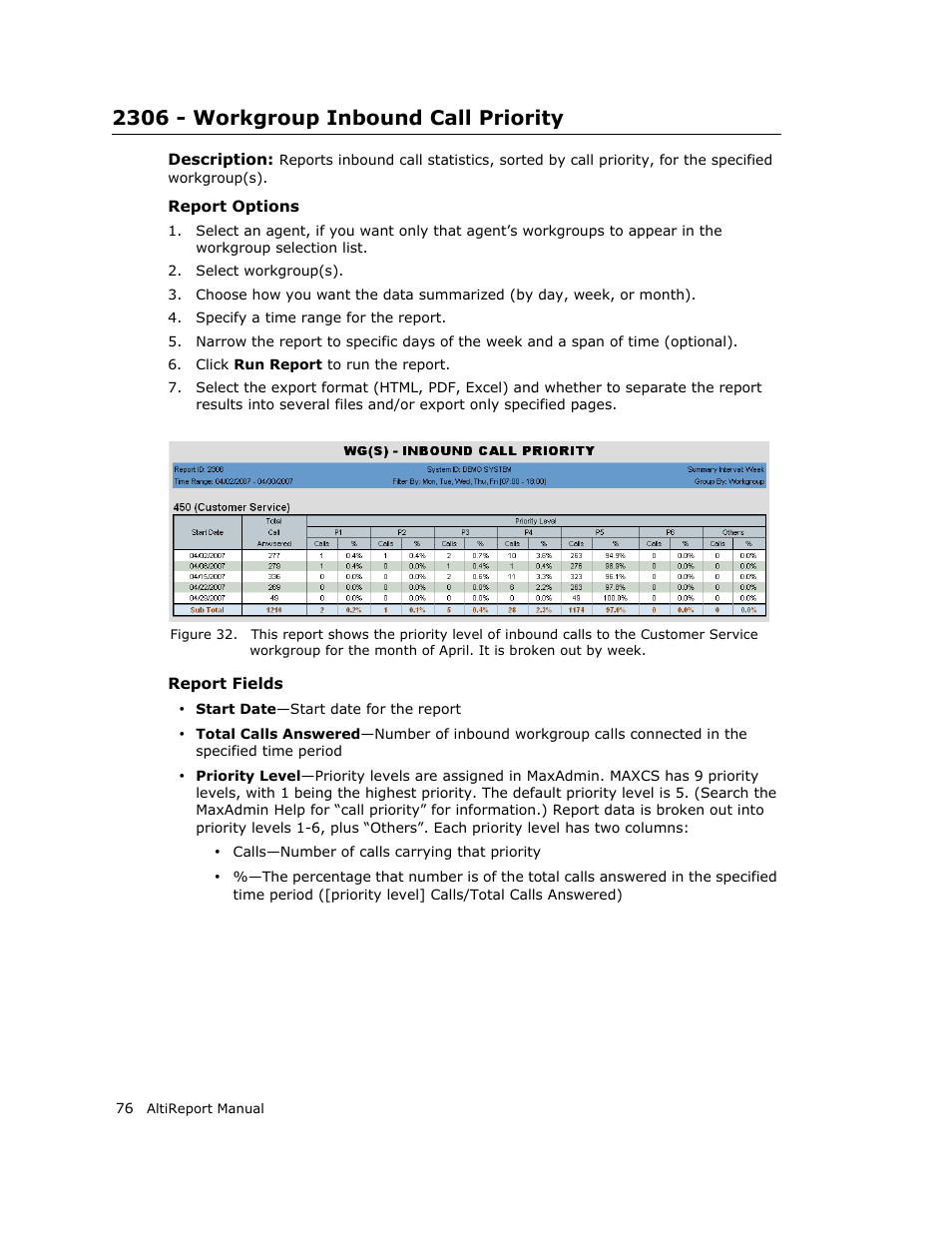 2306 - workgroup inbound call priority | AltiGen MAXCS 7.0 AltiReport User Manual | Page 80 / 110