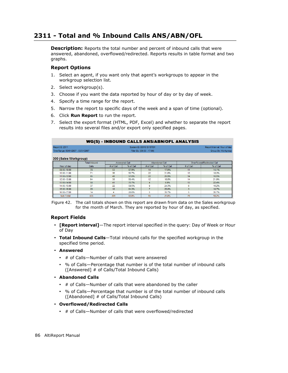 2311 - total and % inbound calls ans/abn/ofl | AltiGen MAXCS 7.0 AltiReport User Manual | Page 90 / 110