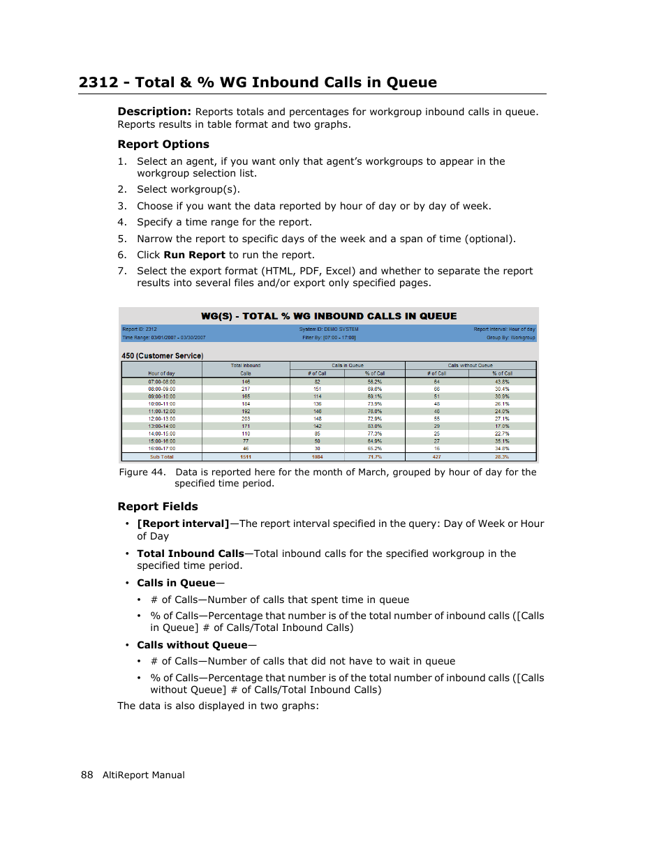 2312 - total & % wg inbound calls in queue | AltiGen MAXCS 7.0 AltiReport User Manual | Page 92 / 110