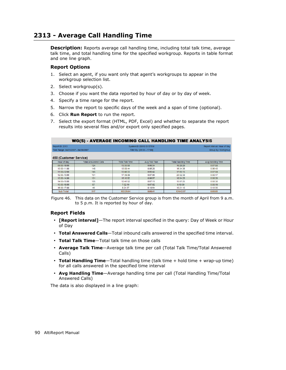 2313 - average call handling time | AltiGen MAXCS 7.0 AltiReport User Manual | Page 94 / 110