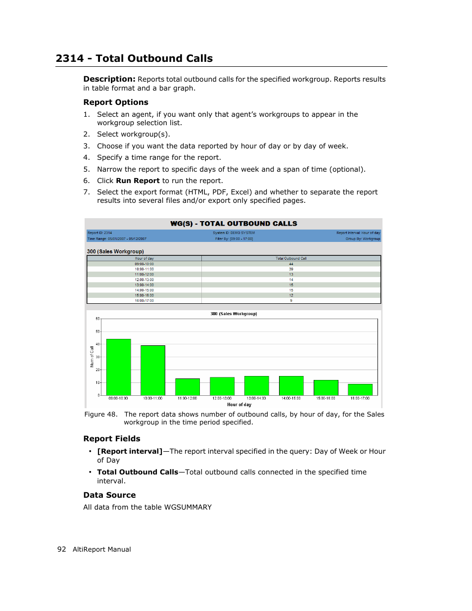 2314 - total outbound calls | AltiGen MAXCS 7.0 AltiReport User Manual | Page 96 / 110