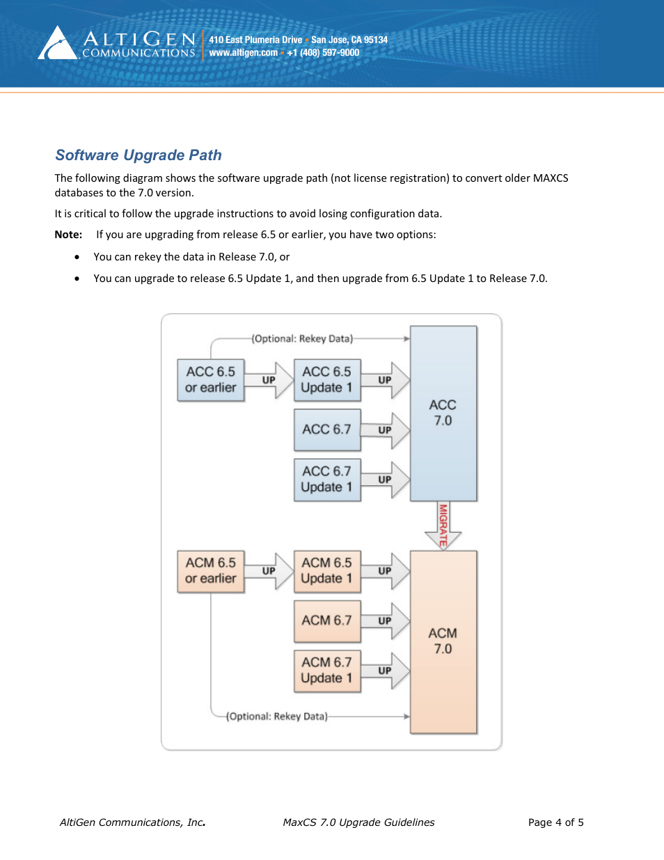 Software upgrade path | AltiGen MAXCS 7.0 MaxCS 7.0 Upgrade Guidelines User Manual | Page 4 / 5