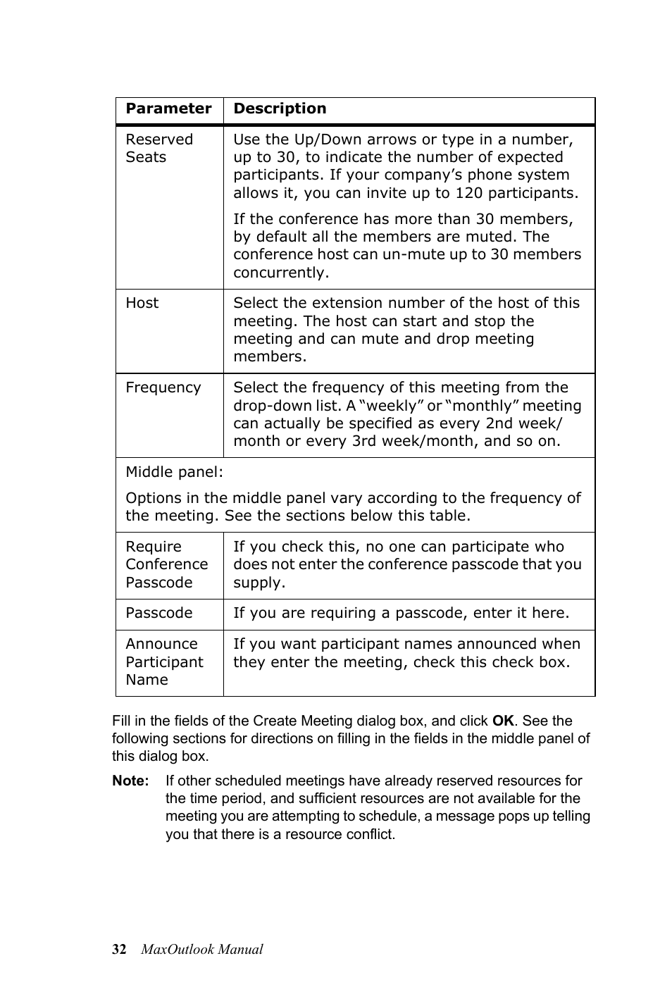 AltiGen MAXCS 7.0 MaxOutlook User Manual | Page 38 / 81