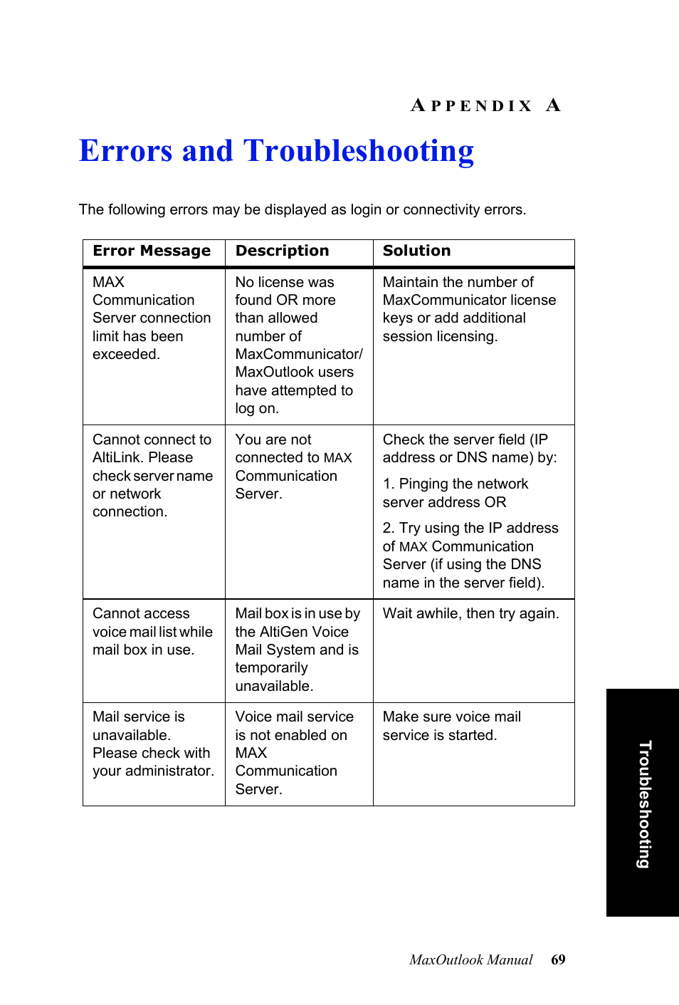 Errors and troubleshooting, Ppendix | AltiGen MAXCS 7.0 MaxOutlook User Manual | Page 75 / 81