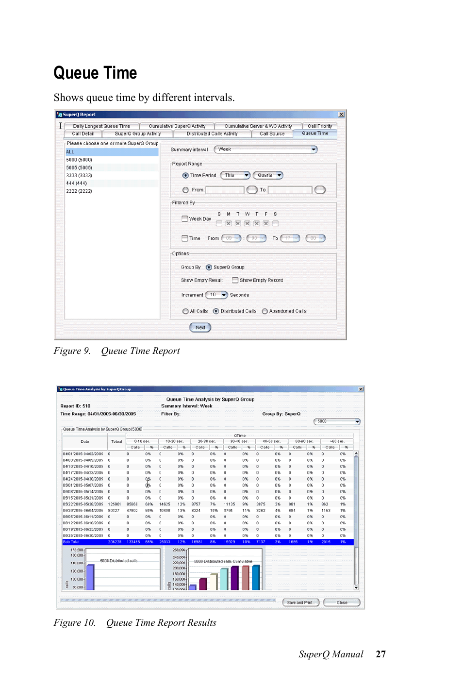 Queue time | AltiGen MAXCS 7.0 SuperQ User Manual | Page 31 / 44