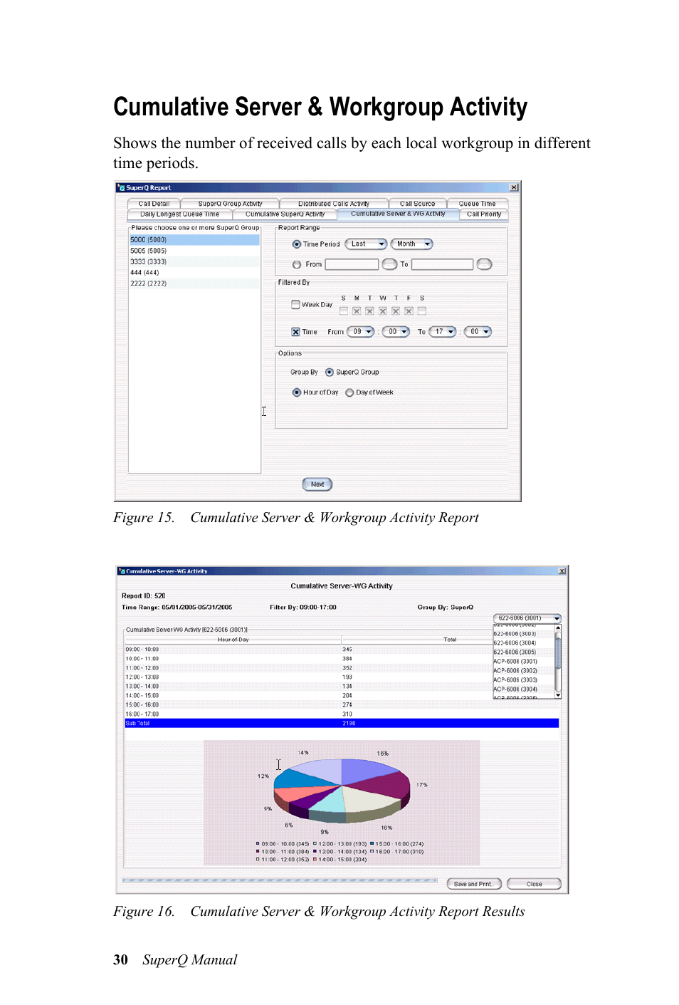 Cumulative server & workgroup activity | AltiGen MAXCS 7.0 SuperQ User Manual | Page 34 / 44