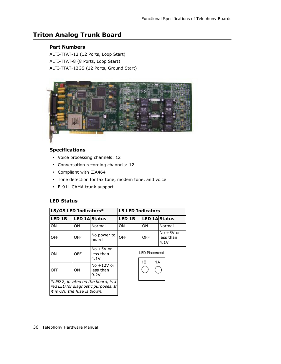Triton analog trunk board | AltiGen MAXCS 7.0 Telephony Hardware User Manual | Page 42 / 68