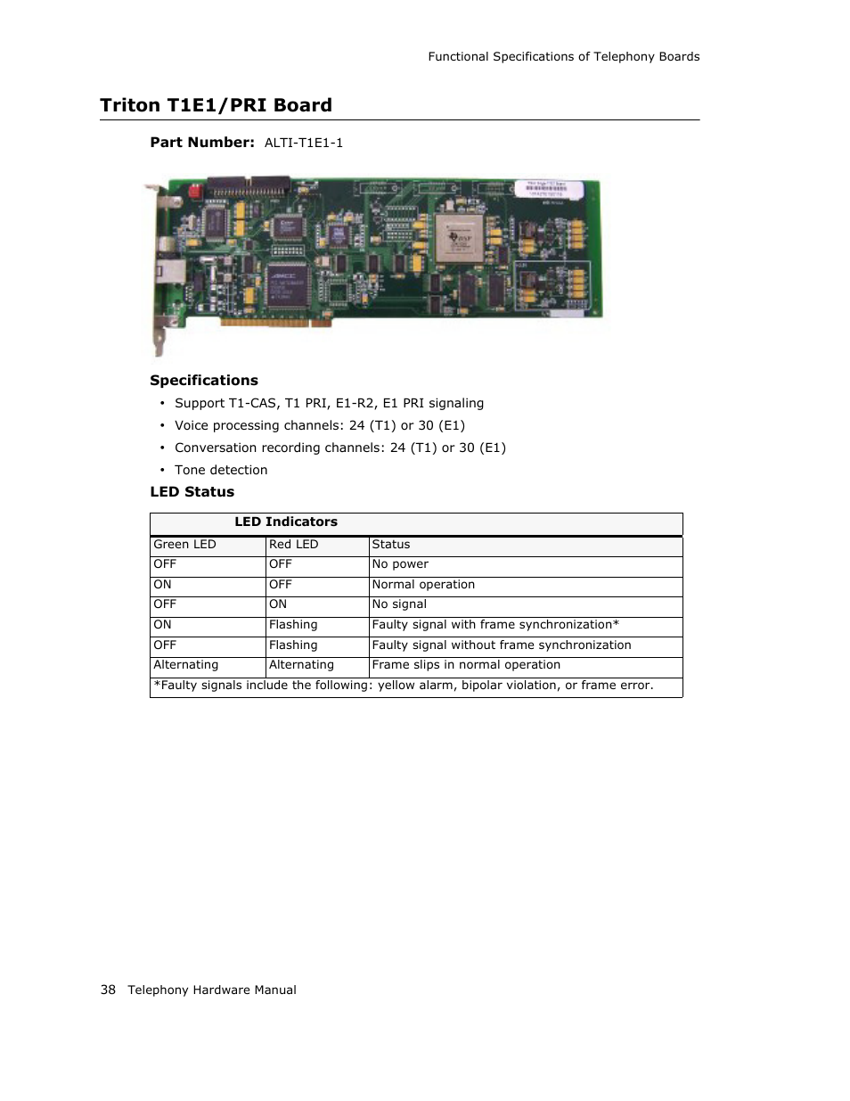 Triton t1e1/pri board | AltiGen MAXCS 7.0 Telephony Hardware User Manual | Page 44 / 68