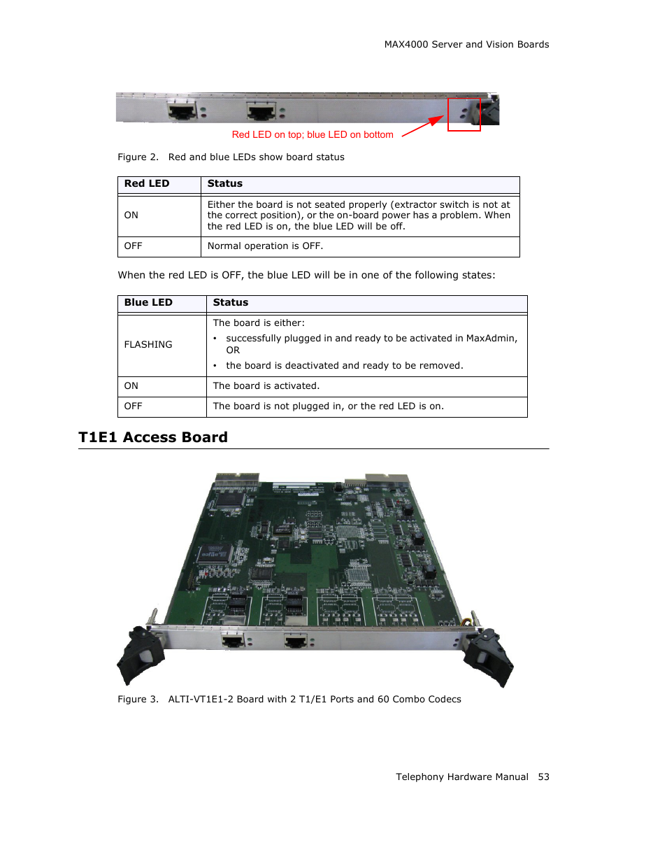 T1e1 access board | AltiGen MAXCS 7.0 Telephony Hardware User Manual | Page 59 / 68