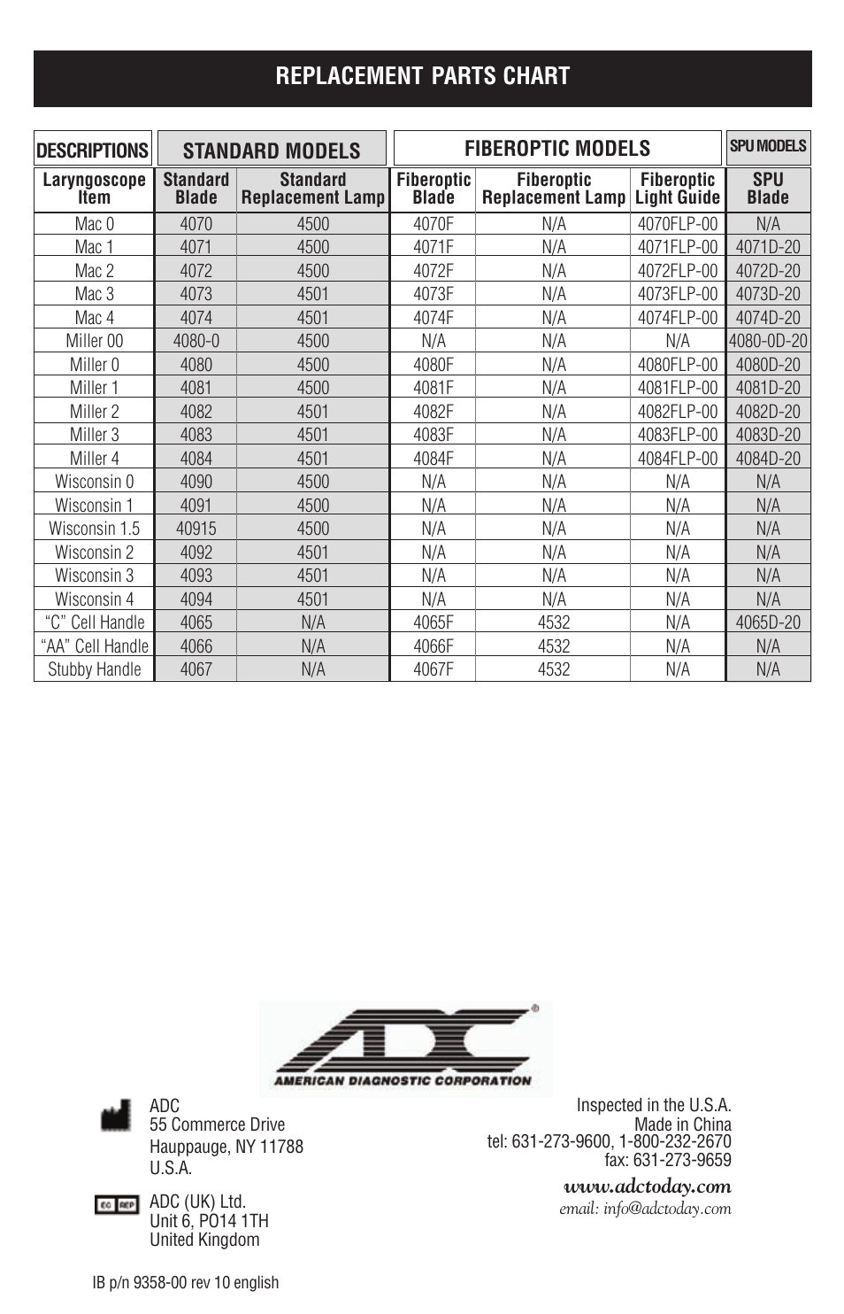 Replacement parts chart | American Diagnostic Corporation (ADC) Satin Standard User Manual | Page 7 / 7