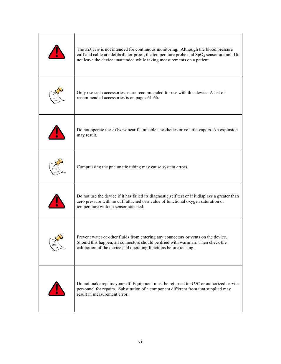 American Diagnostic Corporation (ADC) ADview Modular Diagnostic Station User Manual | Page 6 / 72