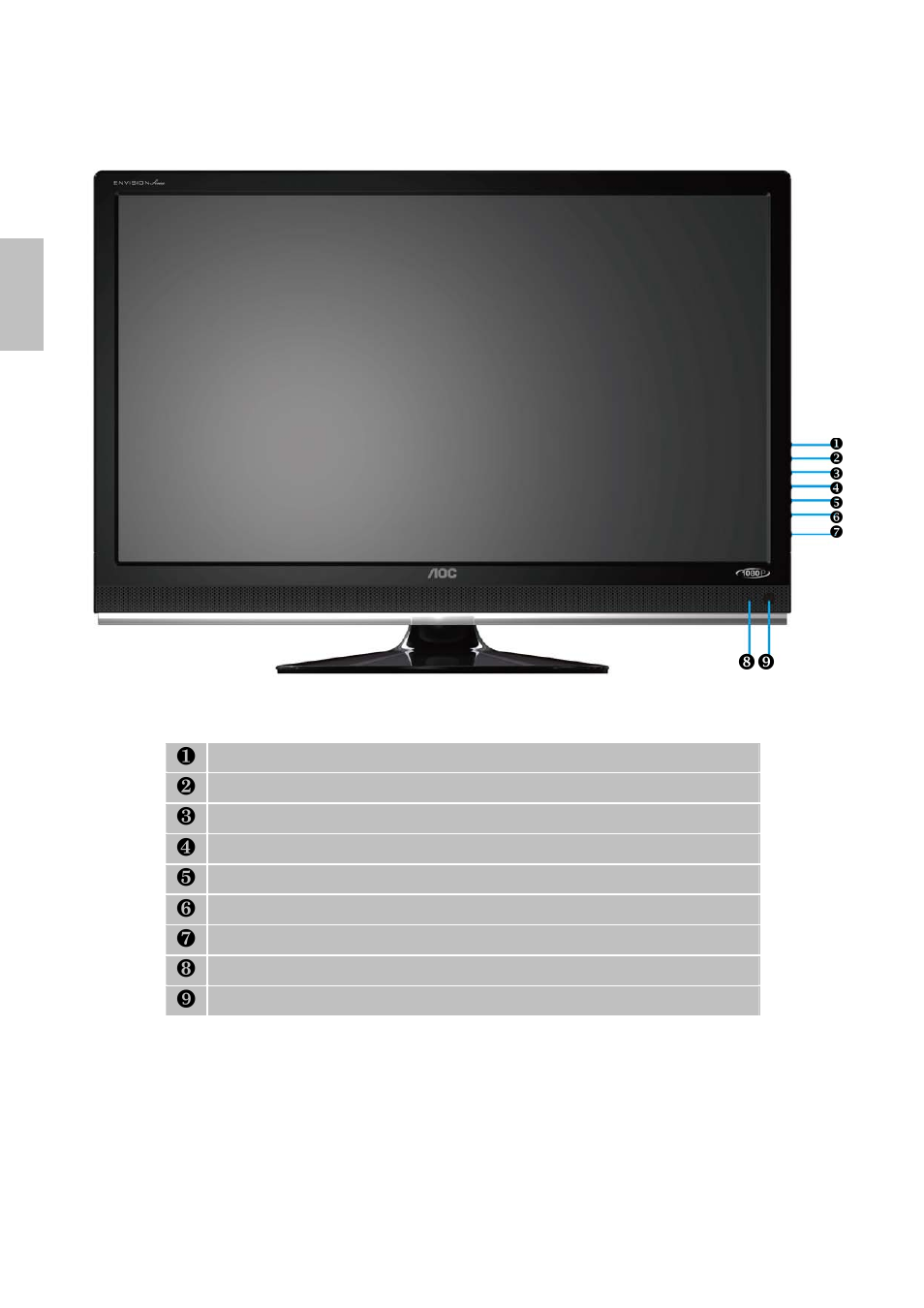 English | AOC LC27H060 User Manual | Page 13 / 44