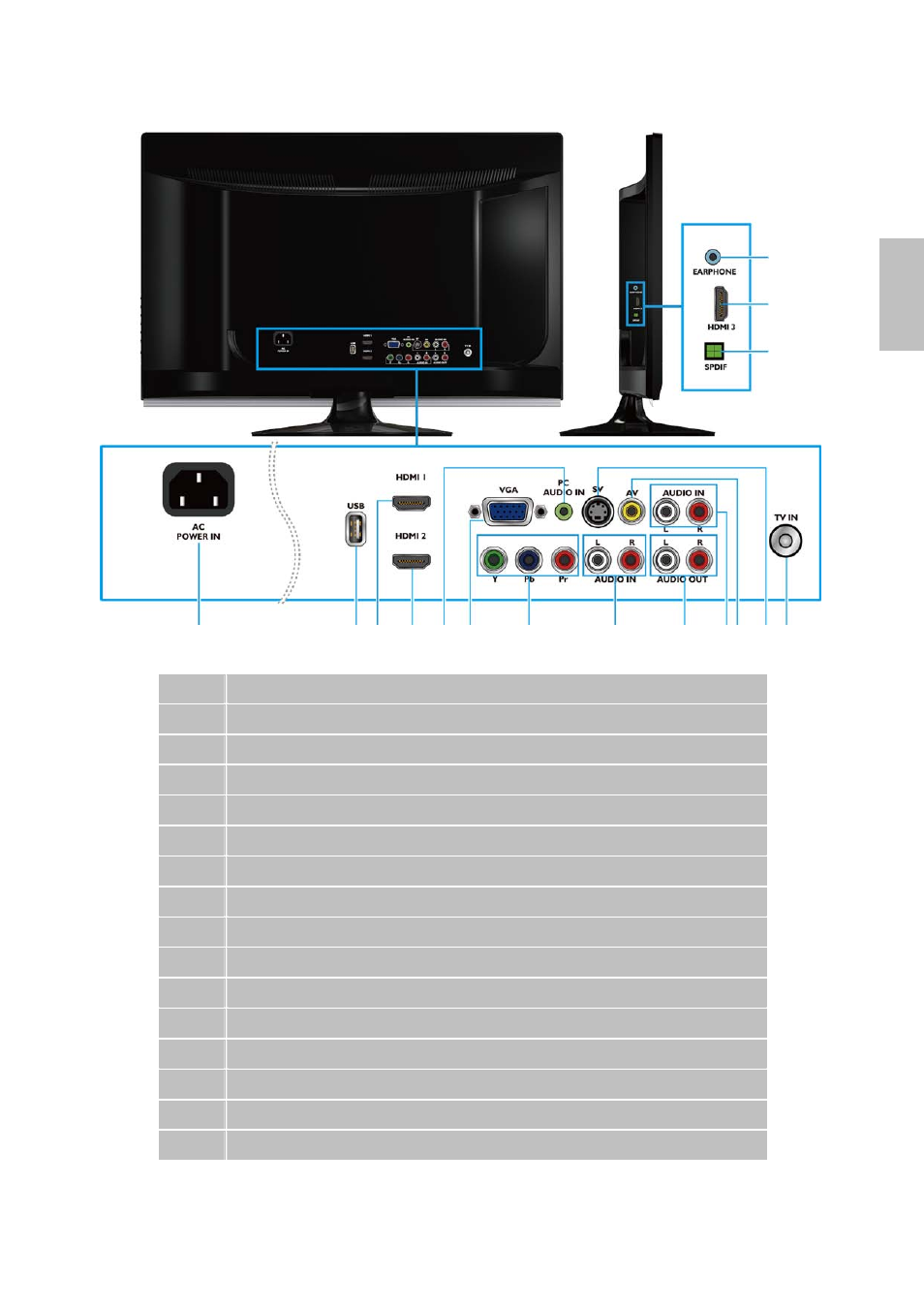 English | AOC LC27H060 User Manual | Page 14 / 44