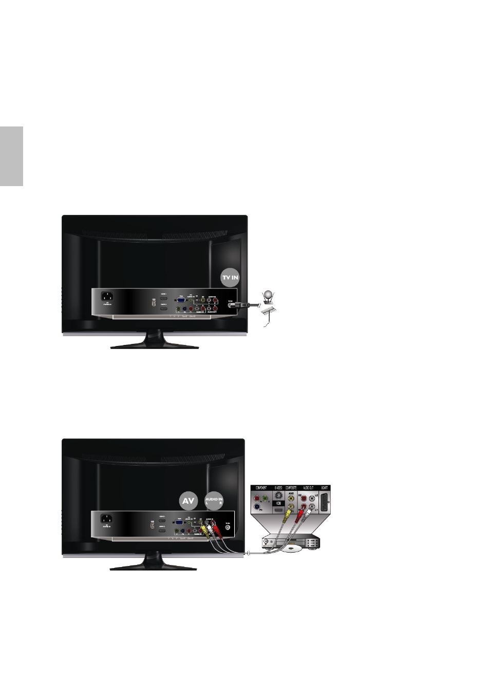 English, Installation, Connecting rf antenna and cable tv | Connecting to dvd / set top box | AOC LC27H060 User Manual | Page 17 / 44