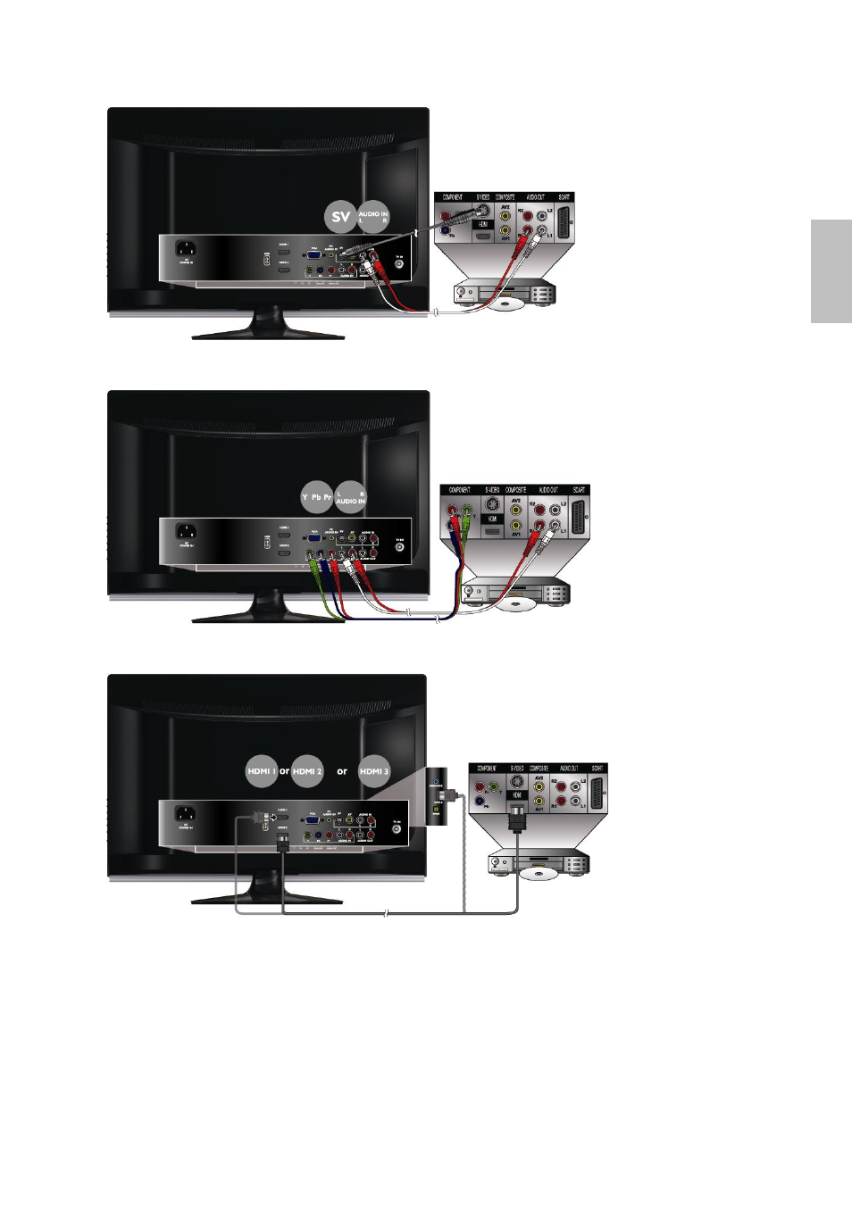 English | AOC LC27H060 User Manual | Page 18 / 44