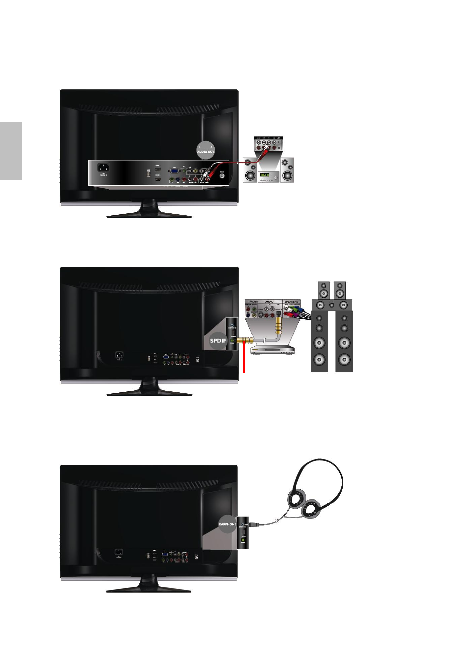 English, Connecting to a/v device with spdif input, Connecting to the headphone | AOC LC27H060 User Manual | Page 19 / 44