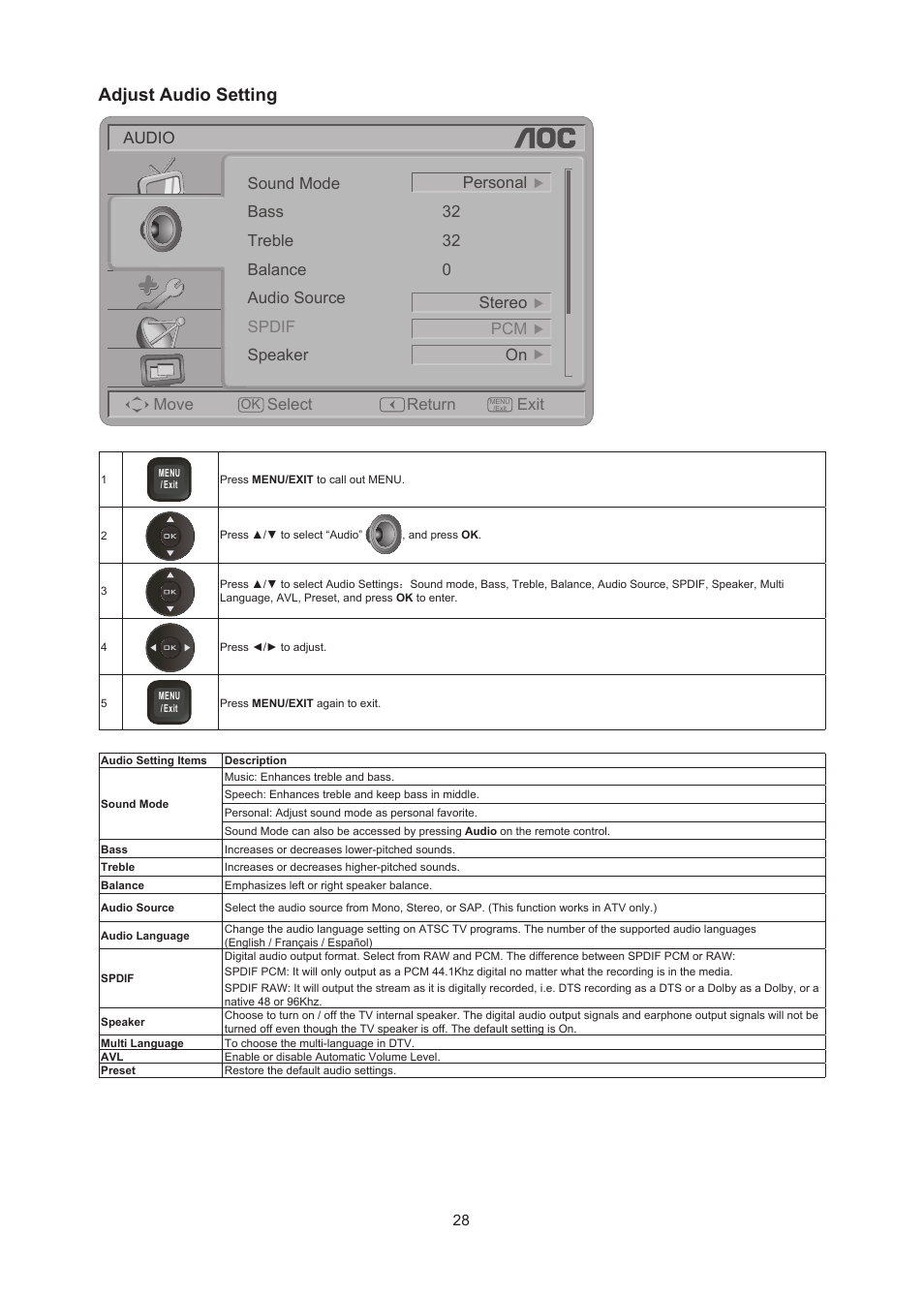 Adjust audio setting | AOC LC32W063 User Manual | Page 29 / 37