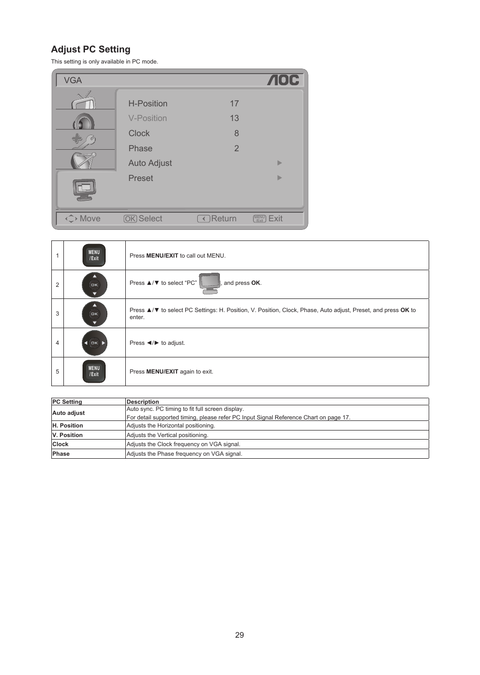 Adjust pc setting | AOC LC32W063 User Manual | Page 30 / 37