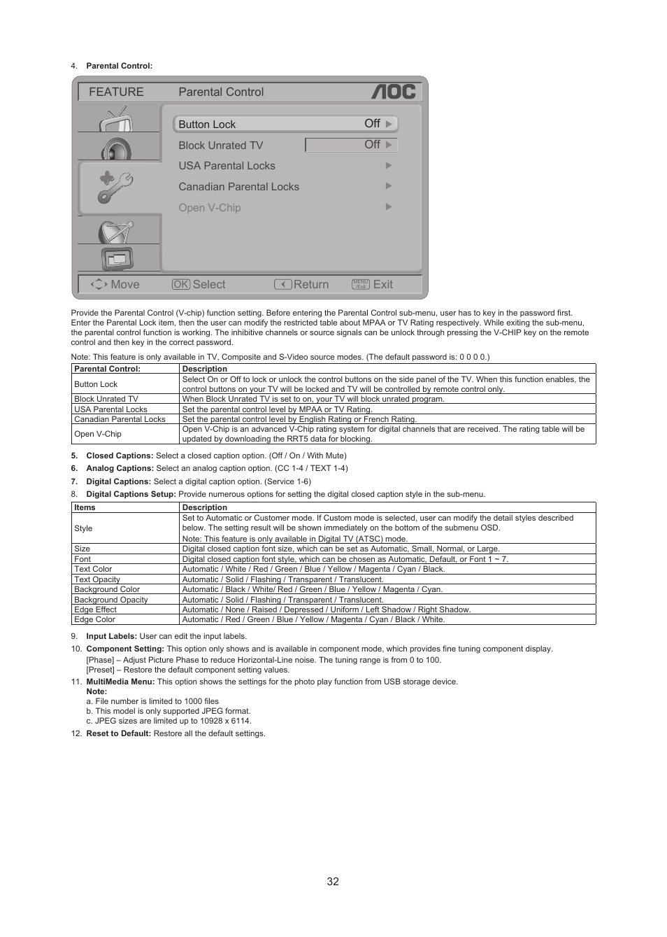 Feature parental control move select return exit | AOC LC32W063 User Manual | Page 33 / 37