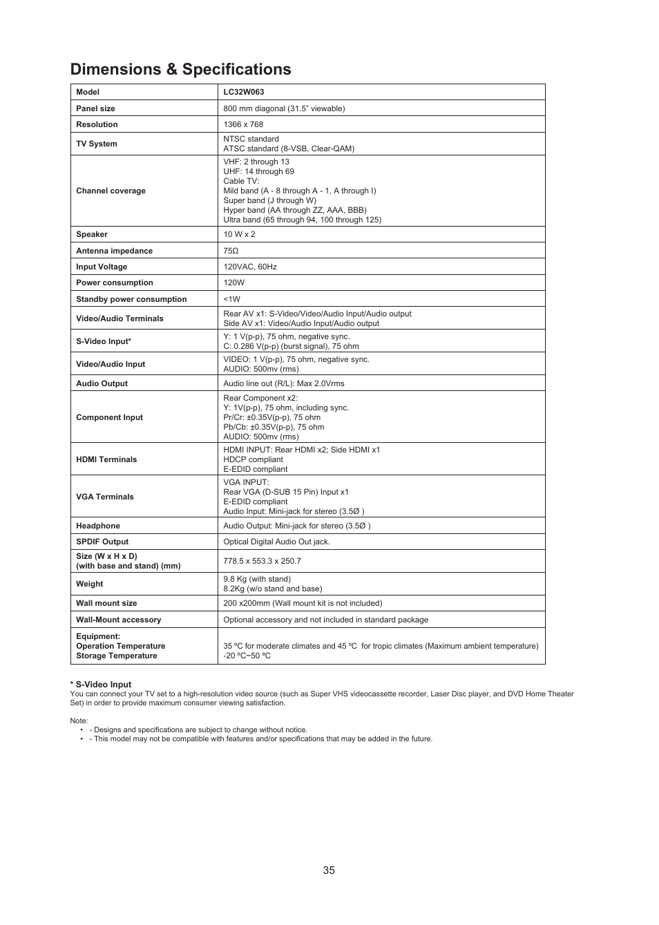 Dimensions & specifications | AOC LC32W063 User Manual | Page 36 / 37