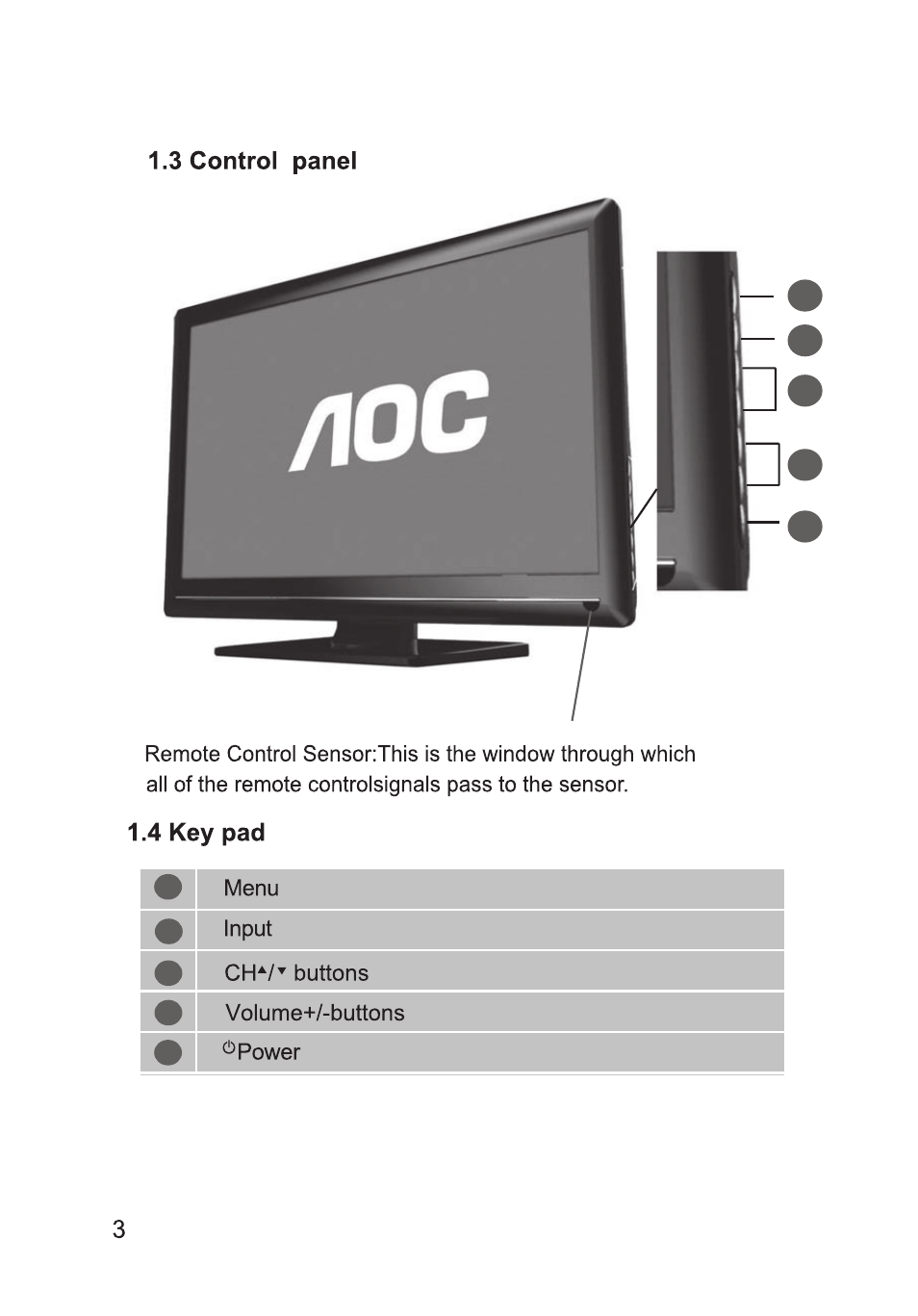 AOC LE23H062 User Manual | Page 11 / 123