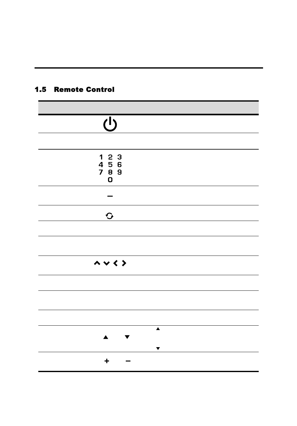 Engli sh | AOC LE23H062 User Manual | Page 13 / 123